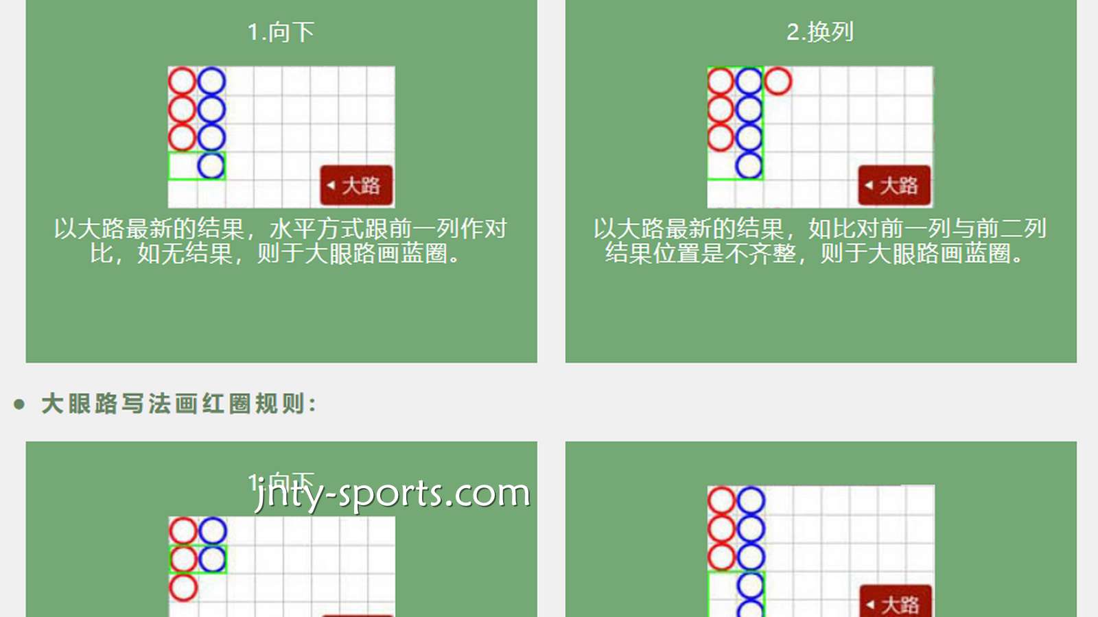 想要熟练玩转赢点百家乐，“路”必须得了解